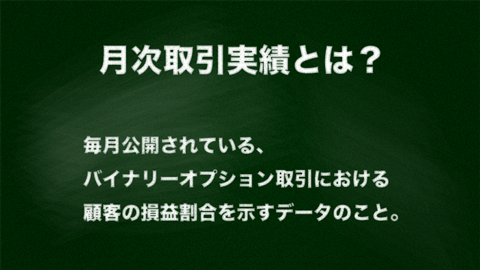 2024年最新】国内バイナリーオプション全6社(7サービス)を徹底比較！おすすめ業者もご紹介！