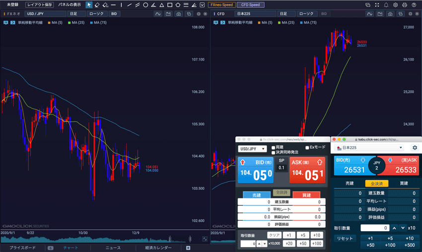 Fx Cfdのスピード注文に対応 Gmoクリック証券の新 プラチナチャートをご紹介 Fxクイックナビ