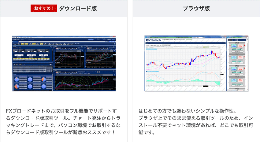 Fxブロードネット ダウンロード版取引ツール の機能や使い方をご紹介 Fxクイックナビ
