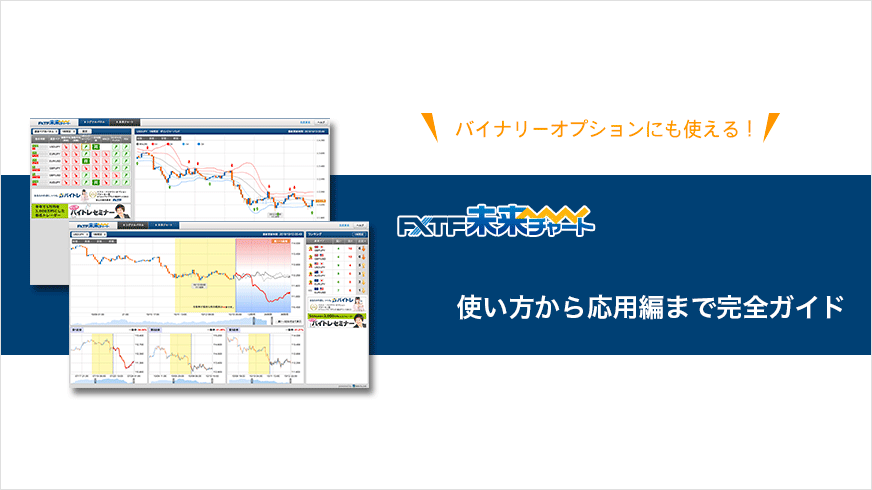 FXTF未来チャートの使い方 – バイナリーにも使える手法徹底解説 FXTF未来チャートの使い方 – バイナリーにも使える手法徹底解説