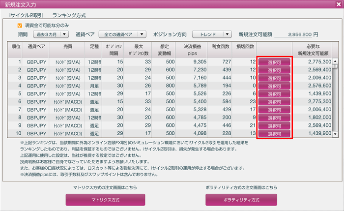 iサイクル2取引はランキングにある「選択可」から発注可能。