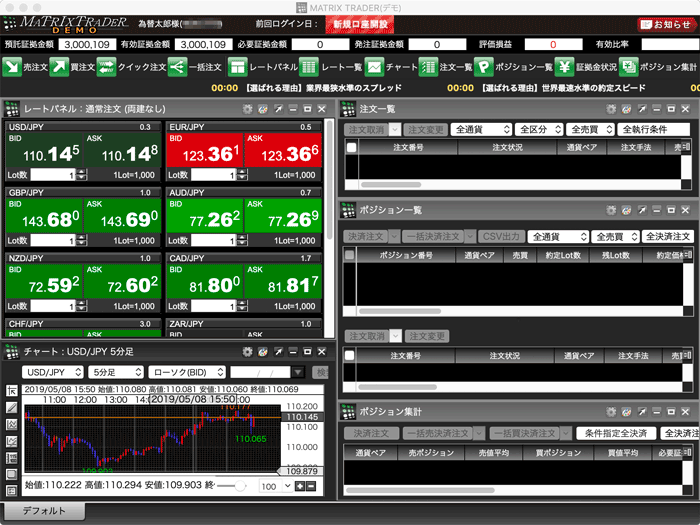 JFXが提供するデモトレードの特徴から開設手順まで解説！【土日もデモ