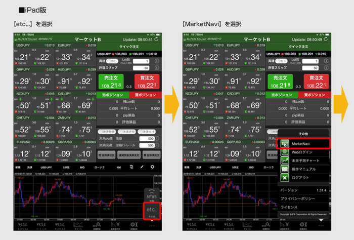 ロイター経済指標速報 指標結果を無料でリアルタイムに知る方法 最速0秒 Fxクイックナビ