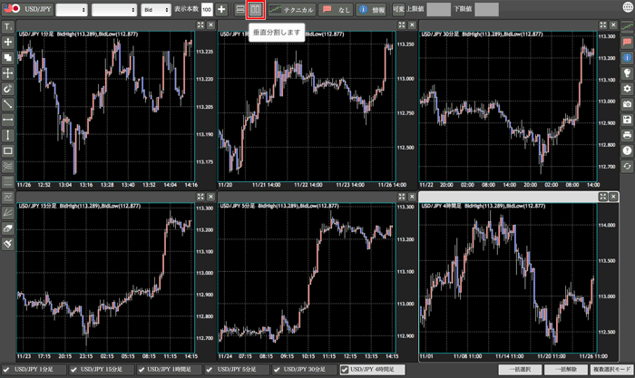 外貨ex Bygmo Exチャート の機能から便利な使い方まで徹底解説 Fxクイックナビ