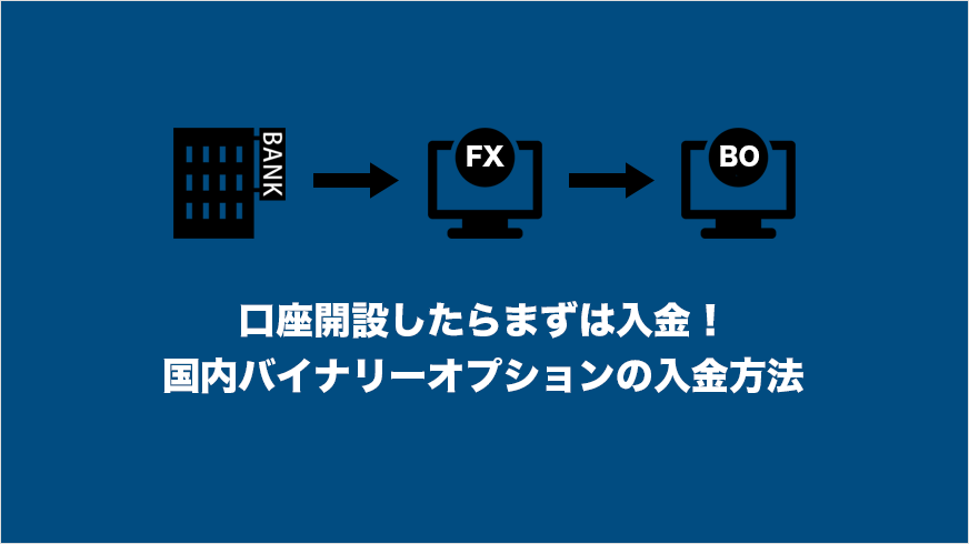 口座開設したらまずは入金！国内バイナリーオプションの入金方法
