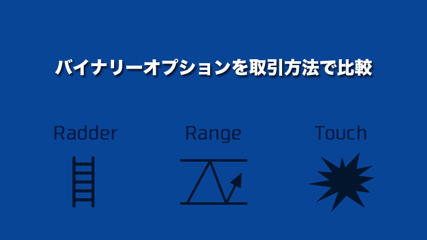 バイナリーオプションを取引方法（ラダー、レンジ、タッチ）で比較 | FXクイックナビ