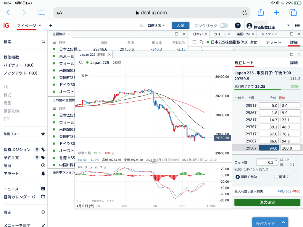 バイナリーオプションをiPad対応（アプリ、ブラウザ）で徹底比較！ | FXクイックナビ