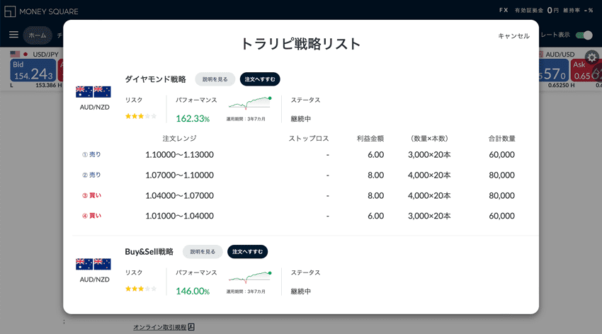 トラリピ戦略リスト