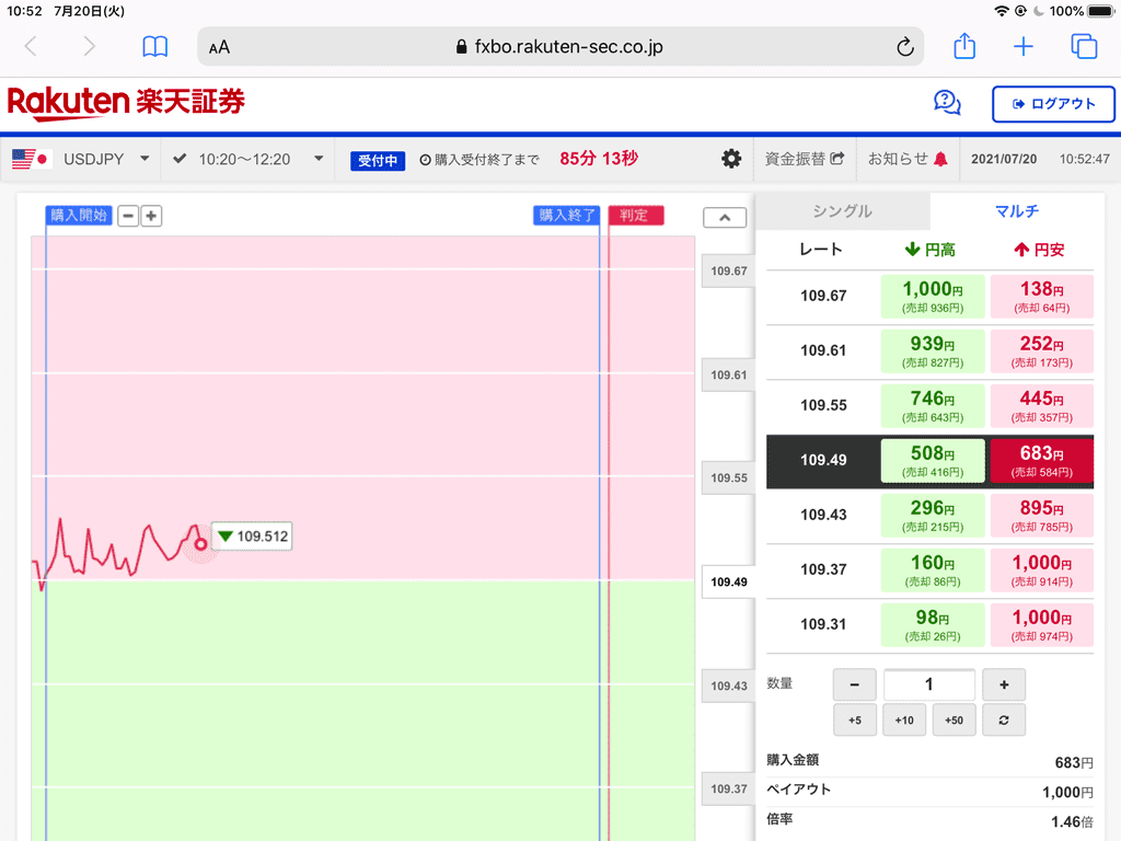 バイナリーオプションをiPad対応（アプリ、ブラウザ）で徹底比較！ | FXクイックナビ