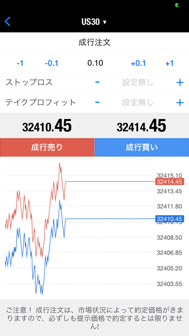 楽天証券2つのCFD「楽天CFD」「楽天MT4CFD」の特徴を徹底解説