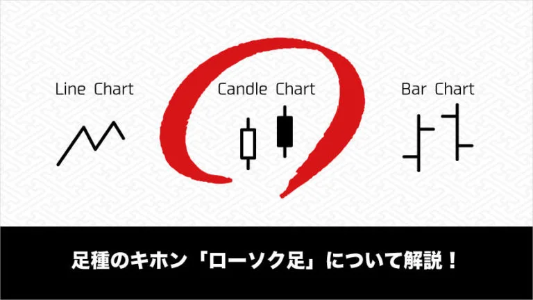 Fx 平均足チャートを利用した手法 スキャトレふうたfx