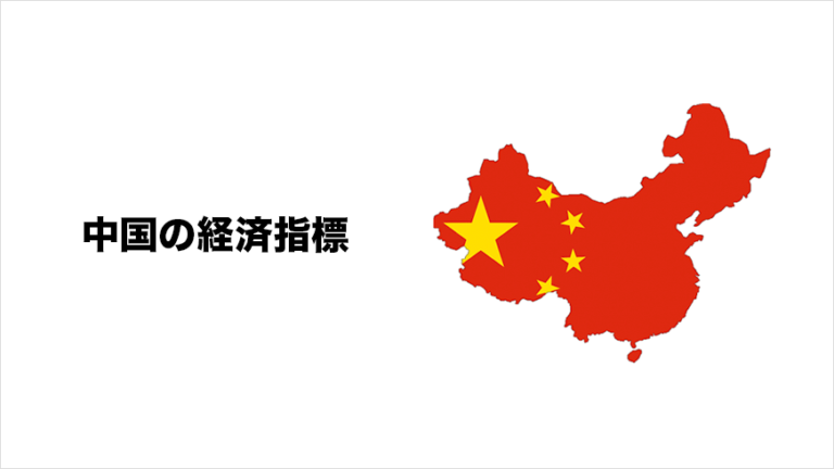 中国の経済指標