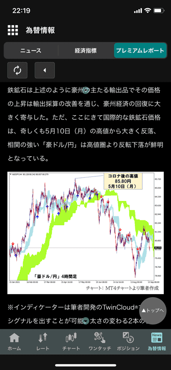外貨ex byGMOのスペシャルレポート(竹内典弘氏)