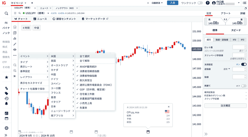 IGチャートは任意の経済指標を選択して表示が可能