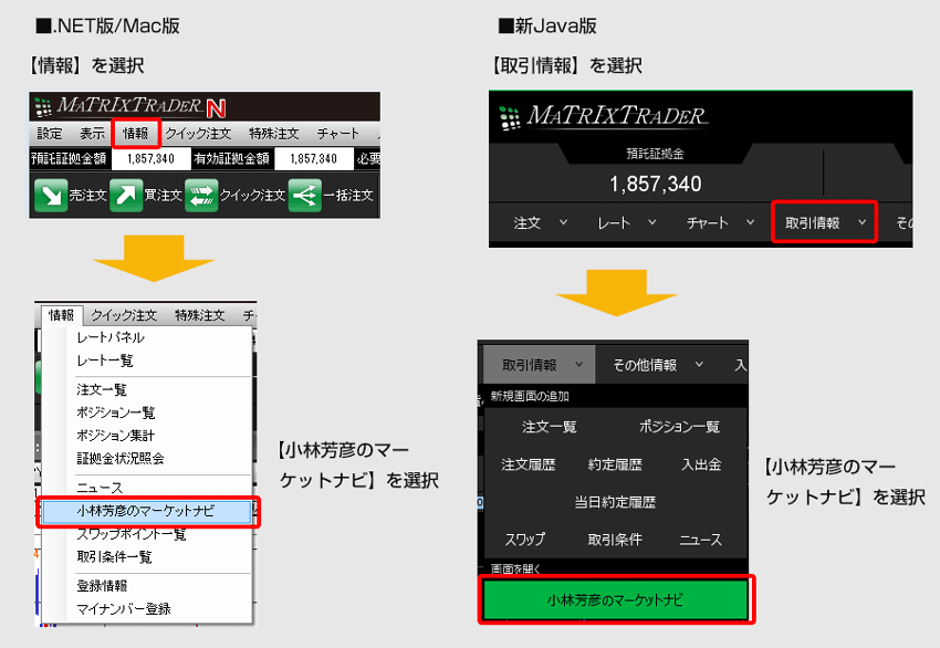 ロイター経済指標速報 指標結果を無料でリアルタイムに知る方法 最速0秒 Fxクイックナビ