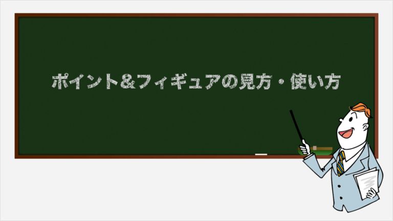 ポイント フィギュア P F の見方 使い方 テクニカル指標 トレンド系 Fxクイックナビ