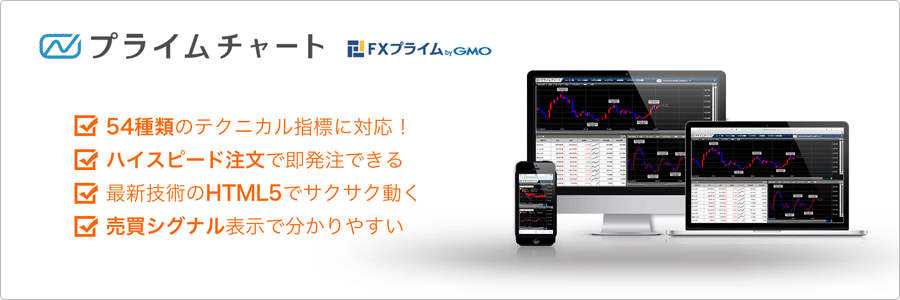 プライムチャート｜FXプライム byGMO
