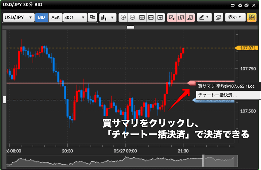 直感的操作が魅力 Dmm Fxの取引ツール Dmmfx Plus の使い方を徹底解説 Fxクイックナビ