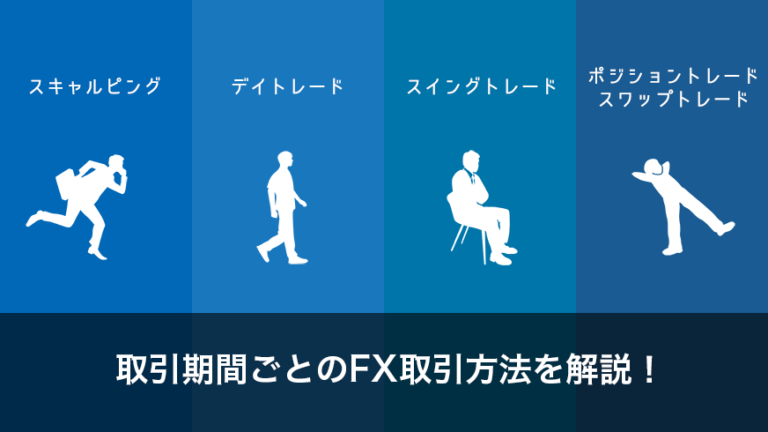 取引期間期間ごとのFX取引方法を解説！【スキャル/デイトレ/スイング/スワップ】
