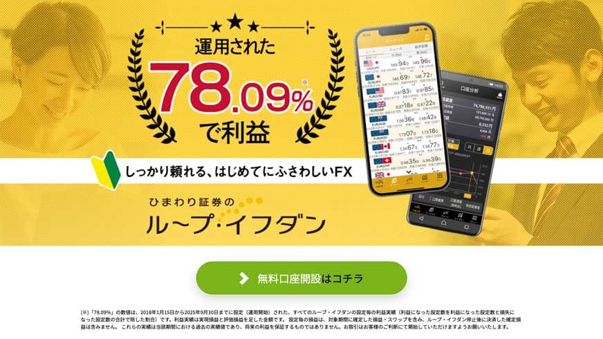 運用された78.09%で利益 ひまわり証券のループ・イフダン