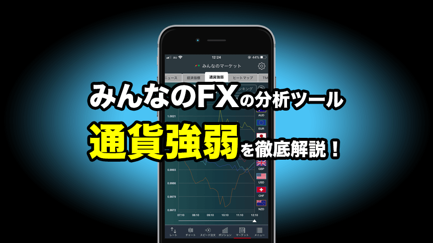 みんなのFXの分析ツール 通貨強弱を徹底解説！