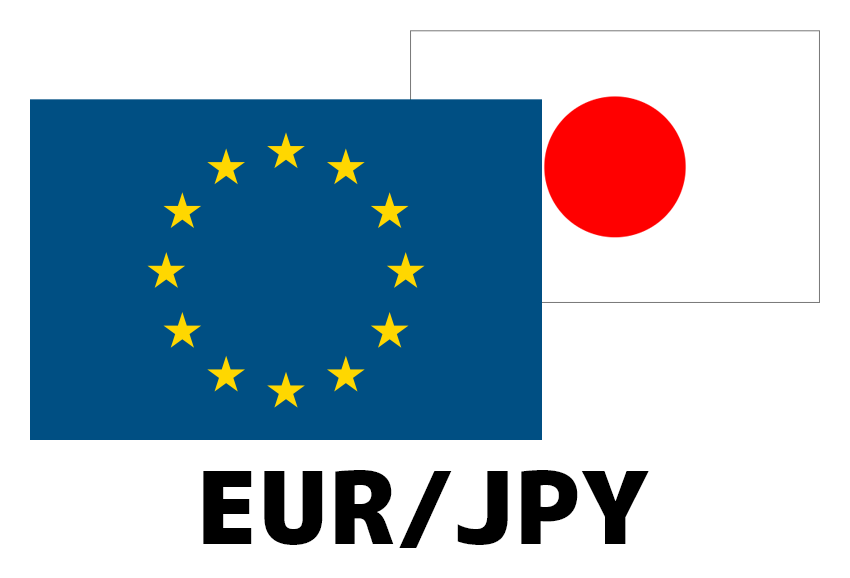 EUR/JPY