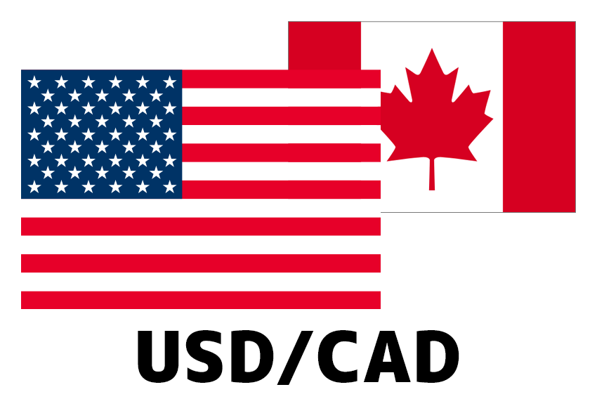 USD/CAD