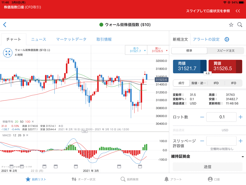 IG証券iPadアプリ（株価指数口座）の取引画面