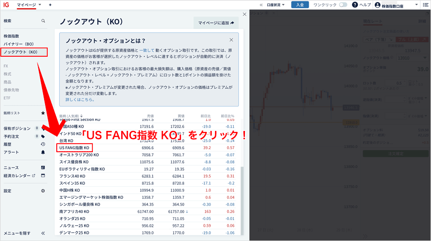 ノックアウトオプションのおすすめ銘柄 米国fang の魅力に迫る Fxクイックナビ