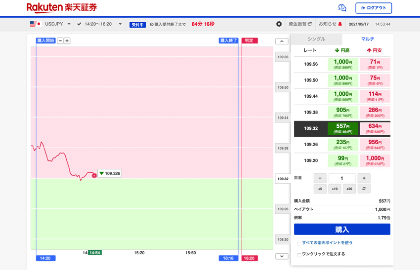 2024年最新】国内バイナリーオプション全6社(7サービス)を徹底比較！おすすめ業者もご紹介！