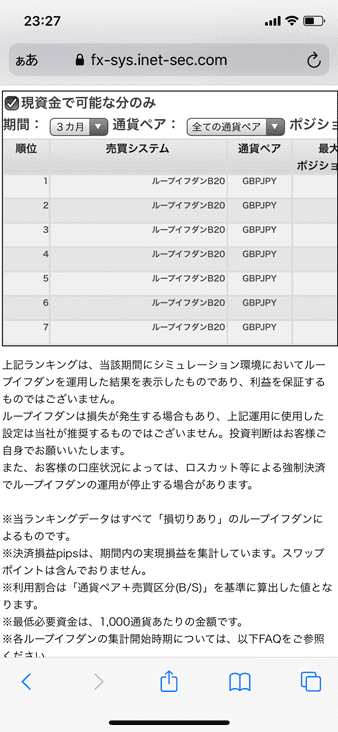 ランキングからループイフダンを発注