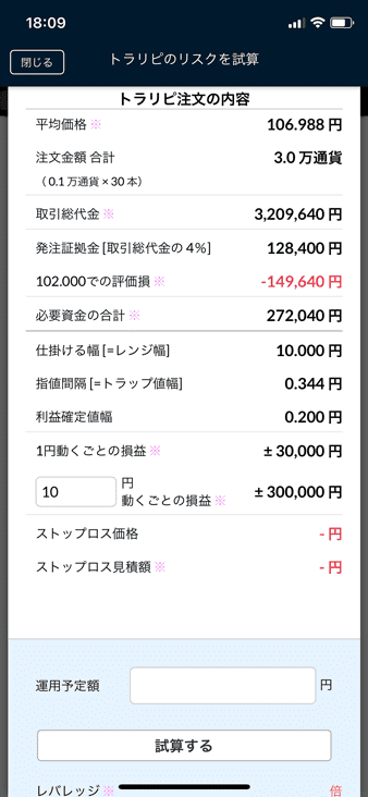 注文前に注文内容が自動試算されリスクを判断しやすい