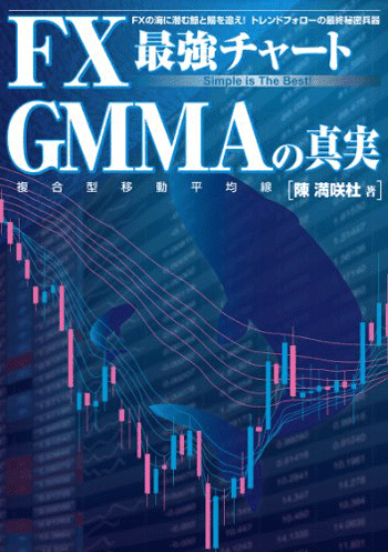 2025年最新】FX初心者向けから本格的な本まで「全40選」をご紹介