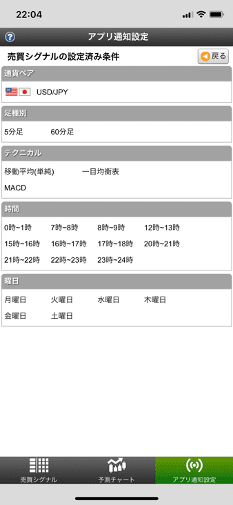 短時間のみ17000円に変更しました 𝐓𝐨𝐮𝐜𝐡! on X: 