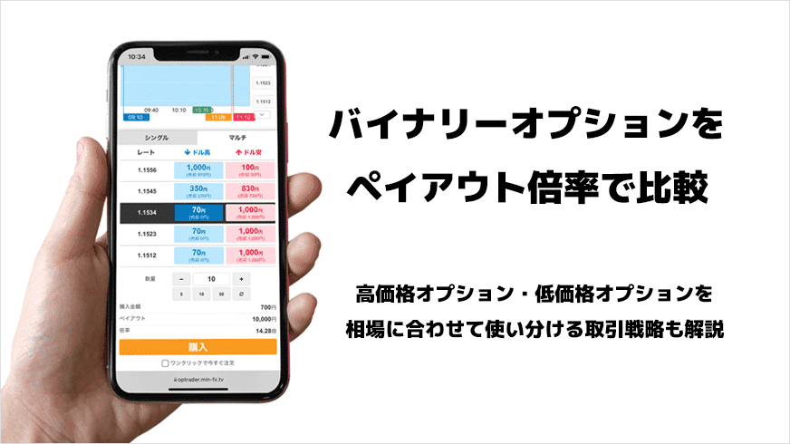 2024年最新】国内バイナリーオプション全6社(7サービス)を徹底比較！おすすめ業者もご紹介！