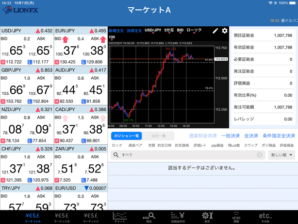ヒロセ通商のiPadFXアプリ「LION FX」の機能を詳しくご紹介 ヒロセ通商のiPadFXアプリ「LION FX」の機能を詳しくご紹介