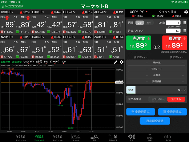 【きんよ】取引画面 JFXのiPadFXアプリ「Matrix Trader」の機能を詳しくご紹介！ | FX
