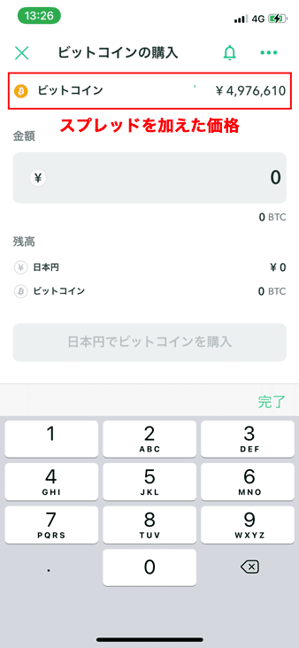 コインチェックの販売所でスプレッドを加えたビットコイン価格