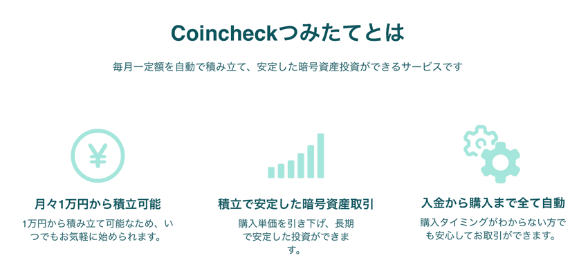 Coincheckつみたて