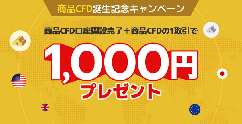 FXTF 商品CFD誕生記念キャンペーン