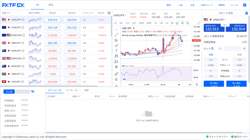 TradingViewの有料機能を無料で使えるFX8業者を徹底比較！ | FXクイックナビ