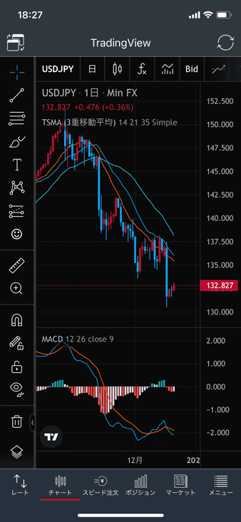 TradingViewとMT5の連携ツール - ソフトウェア