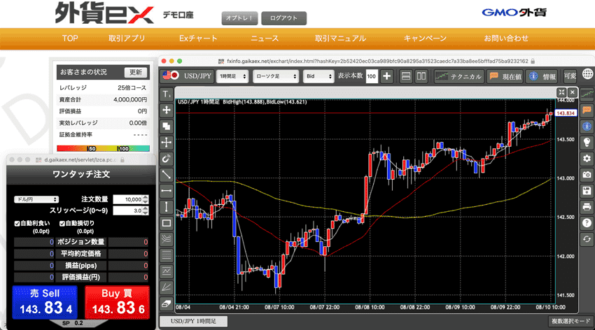 FX15社のデモトレードを徹底比較！おすすめ口座と取り組むべき「7つ」のリストを解説！ | FXクイックナビ