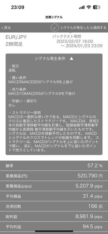 セントラル短資ＦＸのLINE売買シグナル配信サービスをご紹介【完全無料】 | FXクイックナビ