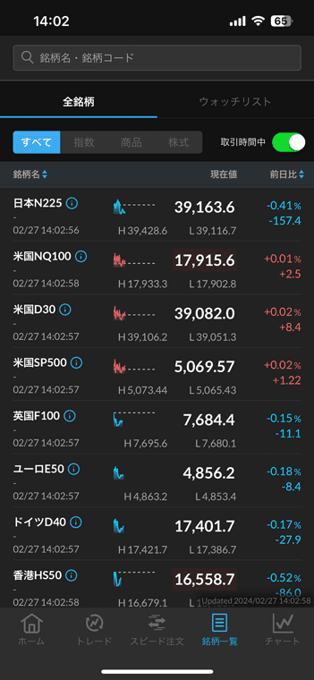 CFD業者をiPhone対応（アプリ・ブラウザ）で徹底比較！ | FX