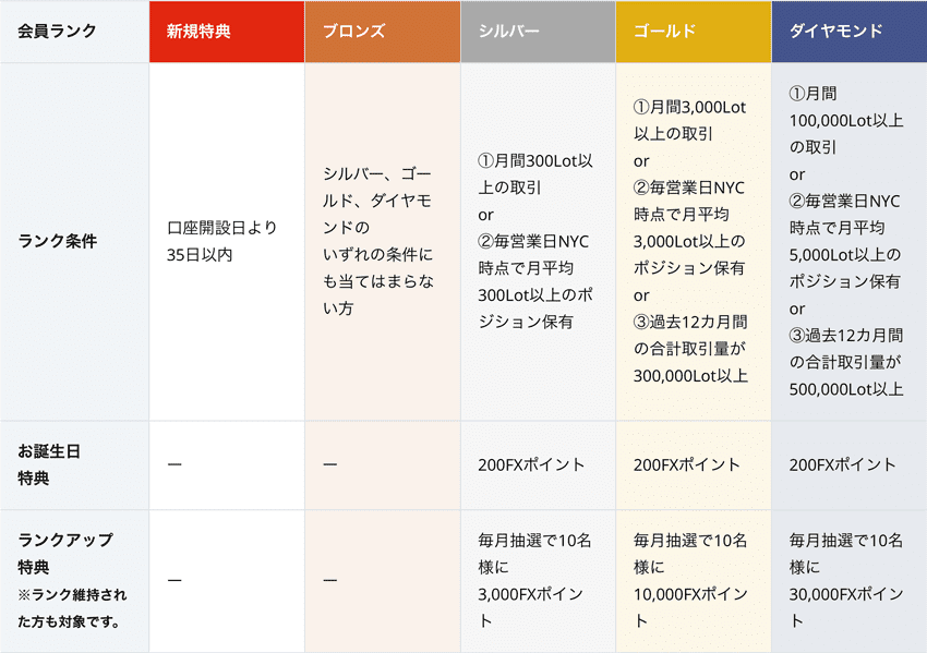 外為どっとコムのロイターニュースは経済指標やニュース速報が