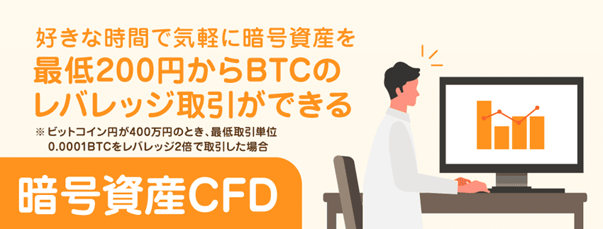 SBI FXトレードの暗号資産CFD