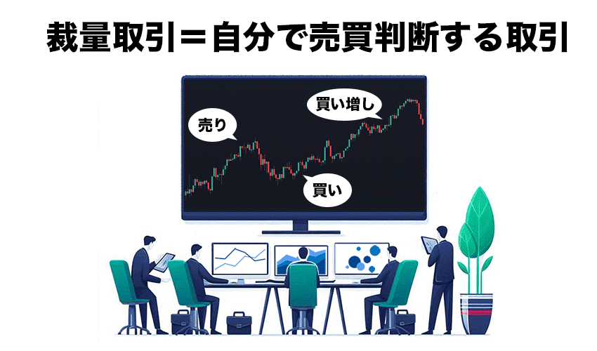 FXトレード　書籍　セット スキャル　デイトレ FXデイトレード・スイングトレード | キャシー・リーエン, 深美