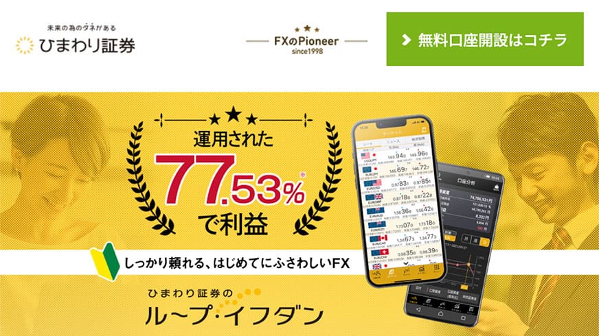 運用された77.53%で利益 ひまわり証券のループ・イフダン