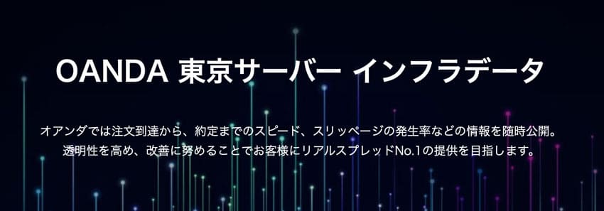 OANDA 東京サーバー インフラデータ